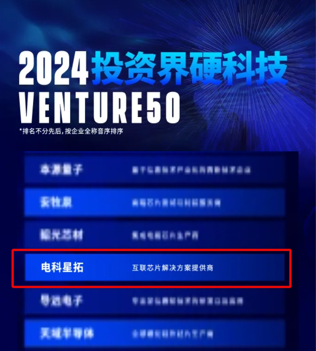 电科jinnianhui今年会入选2024VENTURE50硬科技榜单！.png